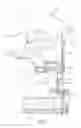 Fig. 06 - Stapler