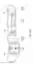 Fig. 77 - Exosuit load bearing distribution systems