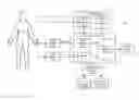 Fig. 01 - Massage robot using machine vision