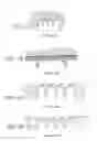 Fig. 02 - Razor system