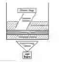 Fig. 01 - Method for the fabrication of three-dimensional objects and apparatus for same