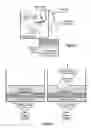 Fig. 04 - Method for the fabrication of three-dimensional objects and apparatus for same