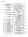 Fig. 07 - HEAT TRANSFER DEVICE