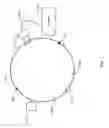 Fig. 06 - Vehicle hydraulic power system