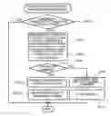 Fig. 01 - Electrically driven vehicle
