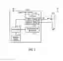 Fig. 02 - System and method of authorizing off-line electric vehicle charging station