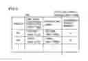 Fig. 06 - CAR SHARING FEE SETTING APPARATUS AND METHOD