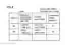 Fig. 09 - CAR SHARING FEE SETTING APPARATUS AND METHOD