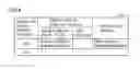 Fig. 07 - FEE SETTING DEVICE AND FEE SETTING METHOD FOR CAR SHARING FEE