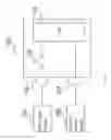 Fig. 02 - Methods and systems for managing power supply at a device