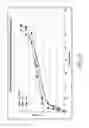 Fig. 07 - Lattices for use in aircraft seat assemblies