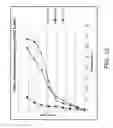 Fig. 10 - Lattices for use in aircraft seat assemblies