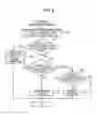 Fig. 06 - REFRESH DEVICE
