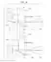 Fig. 15 - Loose layered build components and vehicle front end assembly strategy