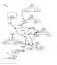 Fig. 01 - APPARATUS AND METHODS FOR RENTING AND CONTROLLING OCCUPANCY OF A VEHICLE