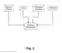 Fig. 04 - Air Drop Platform Alignment Device