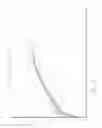 Fig. 22 - Coreless retail paper roll