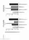 Fig. 08 - Chimeric antigen receptors specific for B-cell maturation antigen and encoding polynucleotides