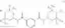 Fig. 02 - Use of an additive composition for the preparation of polycondensation polymers