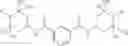 Fig. 03 - Use of an additive composition for the preparation of polycondensation polymers