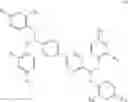 Fig. 06 - Use of an additive composition for the preparation of polycondensation polymers