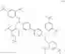 Fig. 07 - Use of an additive composition for the preparation of polycondensation polymers