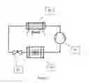 Fig. 02 - Heat transfer compositions, methods, and systems