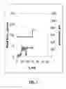 Fig. 02 - Fluid diversion composition in well stimulation