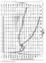 Fig. 03 - Methods and thermally stable aqueous borate-based cross-linking suspensions for treatment of subterranean formations