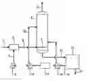 Fig. 01 - Device, process, and catalyst intended for desulfurization/demercaptanization/dehydration of gaseous hydrocarbons