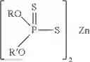 Fig. 02 - Lubricating oil compositions