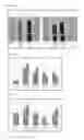 Fig. 04 - PROBIOTIC COMPOSITION AS LEATHER AUXILIARY AGENTS AND USE THEREOF