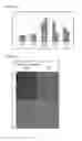 Fig. 06 - PROBIOTIC COMPOSITION AS LEATHER AUXILIARY AGENTS AND USE THEREOF