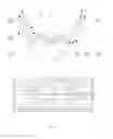 Fig. 08 - Chest ironer