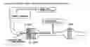 Fig. 01 - COLD START-COMPATIBLE UREA SCR SYSTEM