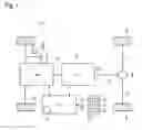 Fig. 02 - Control system for vehicle