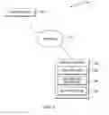 Fig. 02 - WATER WASTAGE DETECTION SYSTEM