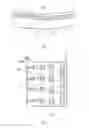 Fig. 03 - Curved surface display panel and display device