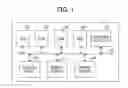 Fig. 02 - Image forming apparatus for correcting density unevenness