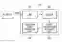 Fig. 01 - Apparatus and method for generating hologram based on human visual system modeling