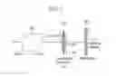 Fig. 04 - Apparatus and method for generating hologram based on human visual system modeling