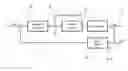 Fig. 01 - Semi-automatic, interactive tool to identify physical parameters of a mechanical load