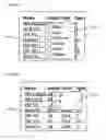 Fig. 04 - Control apparatus for industrial plant data processing and associated methods
