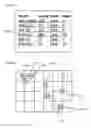 Fig. 05 - Control apparatus for industrial plant data processing and associated methods