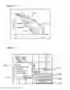 Fig. 08 - Control apparatus for industrial plant data processing and associated methods