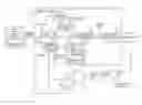 Fig. 01 - Machine tool controller with learning error compensation