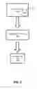 Fig. 06 - Systems and methods supporting predictive and preventative maintenance