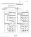 Fig. 03 - Apparatuses, systems and methods of secure cloud-based monitoring of industrial plants