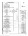 Fig. 07 - METHOD FOR TRANSFERRING CONTROL OF AN AUTONOMOUS VEHICLE TO A REMOTE OPERATOR