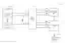 Fig. 01 - Method and apparatus for simultaneous processing and logging of automotive vision system with controls and fault monitoring